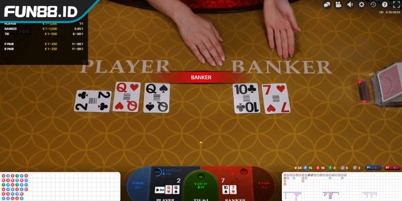 Baccarat FUN88 Quy Tắc Chơi Và Những Bí Kíp Ăn Tiền Hấp Dẫn 2 Các cửa cược cơ bản trong trò Baccarat
