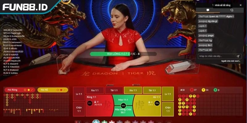 Rồng Hổ FUN88 Luật Chơi Cá Cược Đơn Giản Và Bí Kíp Dễ Thắng 2 Các cửa cược trong game Rồng Hổ tại nhà cái