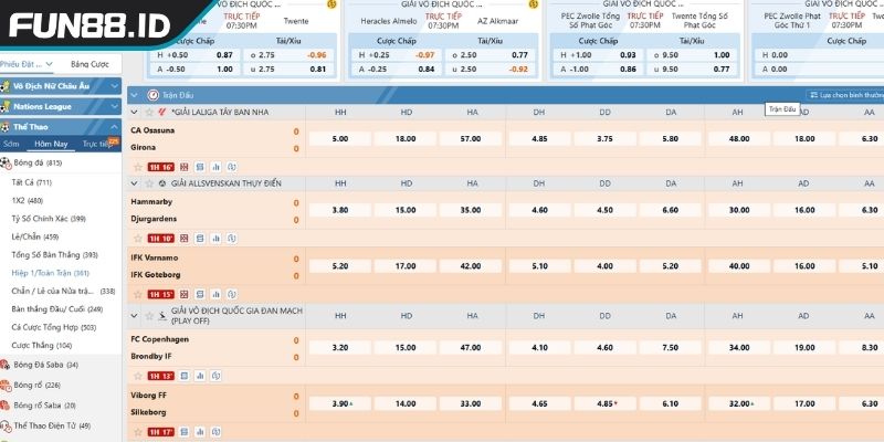 Kèo Tài Xỉu Hiệp 1 FUN88 Cách Chơi Dễ Thắng Dành Cho Bet Thủ 2 Hướng dẫn cơ bản cho bet thủ mới bắt đầu cược Tài Xỉu hiệp 1