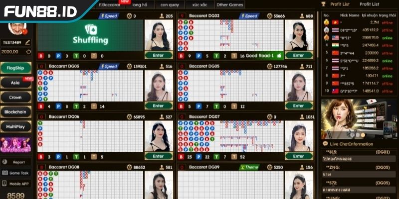 Casino DG FUN88 Hội Tụ Tinh Hoa Cá Cược Sòng Bài Đỉnh Cao 3 Ưu điểm hút người tham gia của sảnh Casino DG